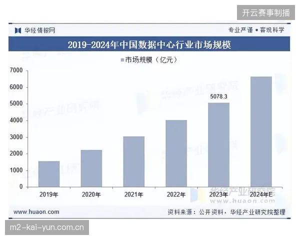 执行服务商失去数据分析能力，正被行业加速清退至竞争边缘